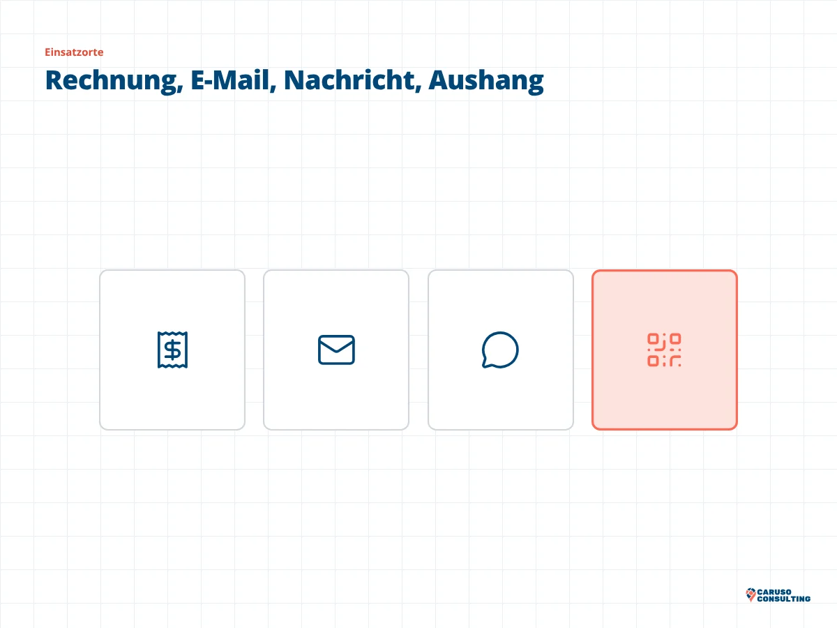 Vier Kacheln mit Beleg, Briefumschlag, Sprechblase und QR-Code für Rechnung, E-Mail, Nachricht und Aushang