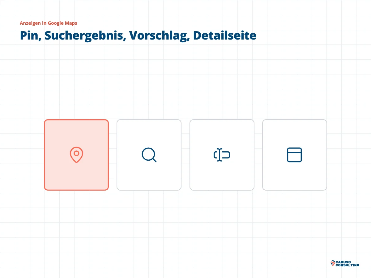 Vier Kacheln mit Standortnadel, Lupe, Eingabefeld und Detailseite für die Anzeigenformate in Google Maps, die Nadel ist markiert