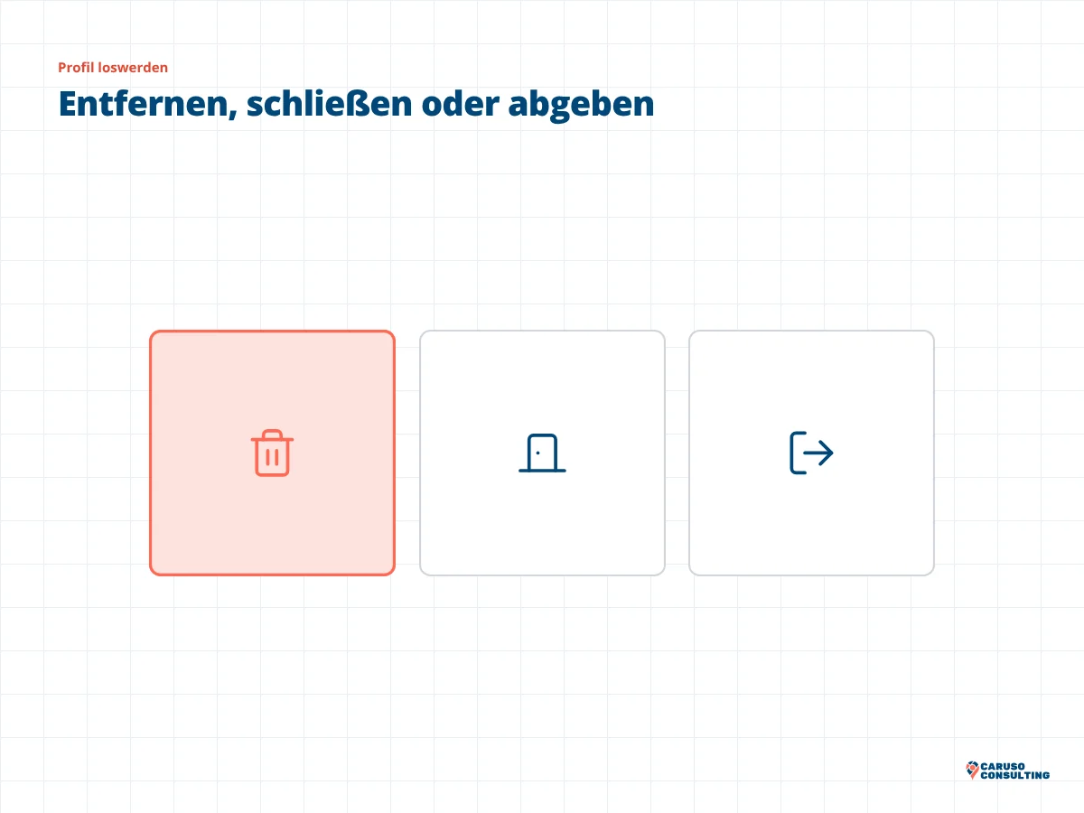Drei Kacheln mit Papierkorb, Tür und Abmeldesymbol für Profil entfernen, Betrieb schließen und Zugriff abgeben