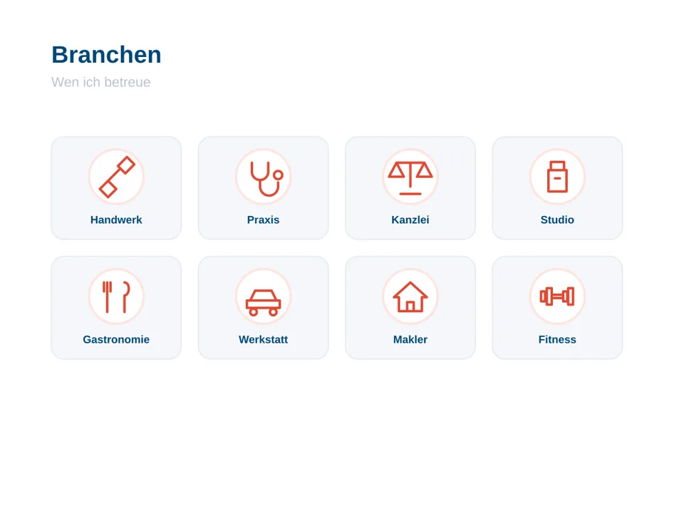 Kacheln mit Symbolen für acht Branchen von Handwerk bis Gastronomie