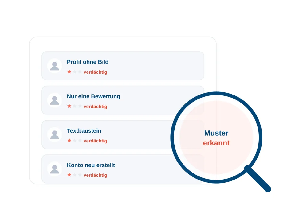 Liste verdächtiger Profile unter einer Lupe mit erkanntem Muster
