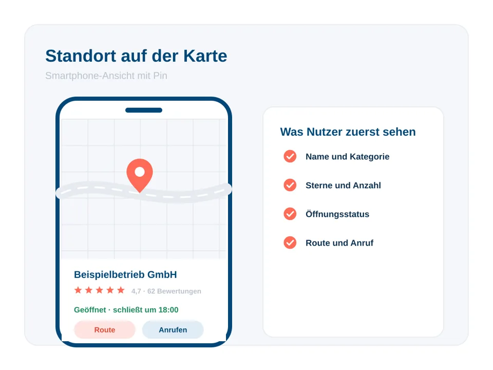 Standortpin mit Detailansicht eines Betriebs auf dem Smartphone