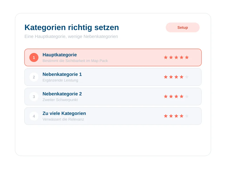 Auswahl der Hauptkategorie und zweier Nebenkategorien im Unternehmensprofil