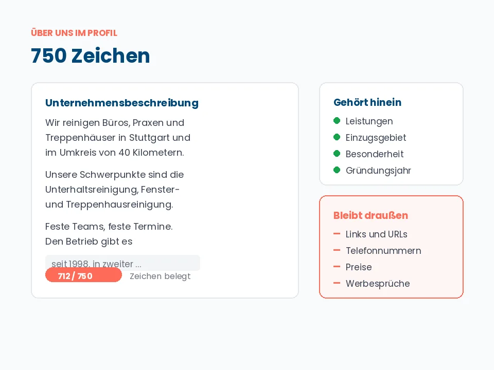 Unternehmensbeschreibung im Profil mit Zeichenzähler und zwei Listen: was hineingehört und was draußen bleibt